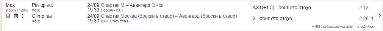 Ενδιάμεσα στοιχήματα με κίτρινη ετικέτα