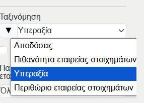 ταξινόμηση παρόμοιων πονταρισμάτων